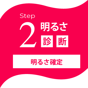 Step2 明るさ確定
