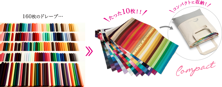 パーソナルカラーFLAGの説明